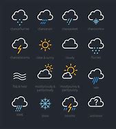 Image result for Weather App Symbols