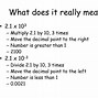 Image result for Correct Scientific Notation
