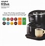 Image result for Keurig K Duo Essentials 5000 Coffee Maker