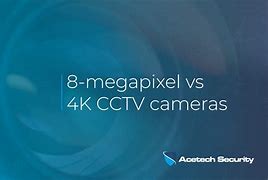 Image result for 14 Megapixel Resolution