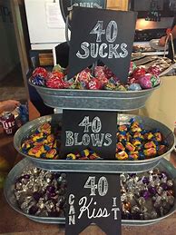 Image result for Funny 40th Birthday Decorations