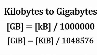 Image result for Gigabytes Kilobytes