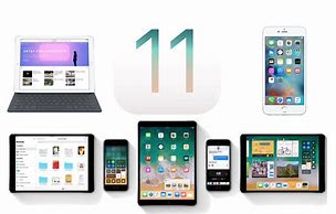 Image result for iOS Update iPhone 11