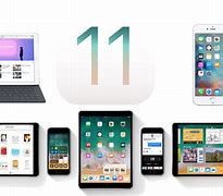 Image result for iOS 11 Update