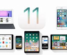 Image result for How to Upgrade iPhone 5C to iOS 11