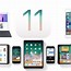 Image result for How to Upgrade Your iPhone