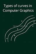 Image result for Types of Curves in Computer Graphics