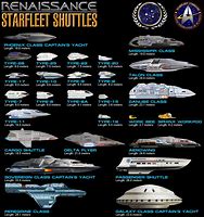 Image result for Star Trek Pathfinder Class Starship