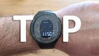 Image result for Huawei Gt2e Watch faces