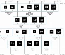 Image result for iPhone SE vs iPhone 12. Compare Size