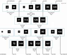 Image result for iPhone 15 Max Size Chart to Print Out