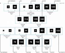 Image result for iOS Icon Size Chart