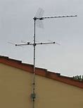 Image result for Digital TV Antenna