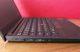 Image result for ThinkPad On a Laptop