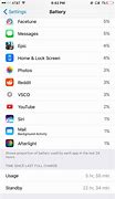 Image result for iPhone 6 vs 6s Battery