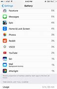 Image result for iPhone 6s 3.2 Setting