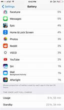 Image result for iPhone 6s Battery Spec
