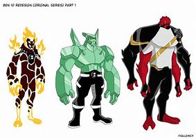 Image result for Ben 10 90s