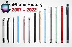 Image result for iPhone History Book