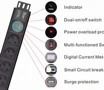 Image result for 19 Inch PDU
