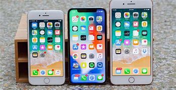 Image result for Size of iPhone 10