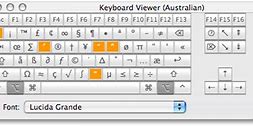 Image result for Mac Keyboard Shortcut Symbols