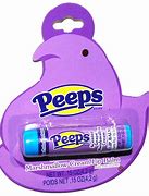 Image result for Funny Image People Applying Chapsticks