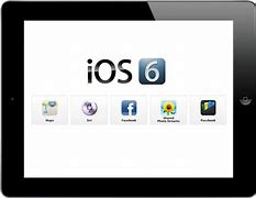 Image result for iOS 6 Tutorial
