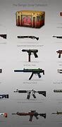 Image result for Order of CS:GO Cases