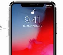 Image result for iPhone 7 Support Buttons