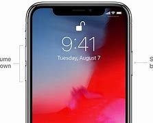 Image result for Apple iPhone with Button