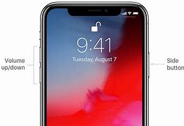 Image result for Apple iPhone Gestures