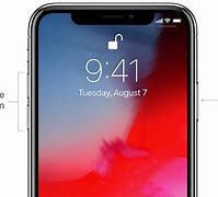 Image result for iPhone X Swipe Guide