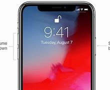 Image result for What Is the 3rd Button On iPhone