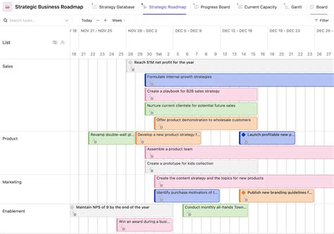 Image result for Object Reference in Python
