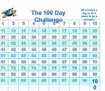 Image result for 100 Day Challenge Printable Calendar