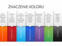 Image result for co_oznacza_zmiennicy
