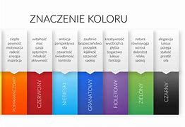 Image result for co_oznacza_Żaby_zielone