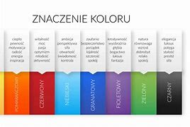 Image result for co_oznacza_zimnochy