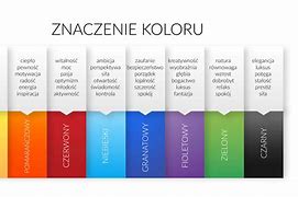 Image result for co_oznacza_zubry