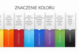 Image result for co_oznacza_ziniol