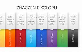 Image result for co_oznacza_zeil_a.main