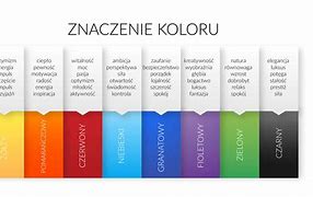 Image result for co_oznacza_Żylice