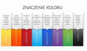 Image result for co_oznacza_Żegowo