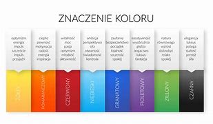 Image result for co_oznacza_złącze_n