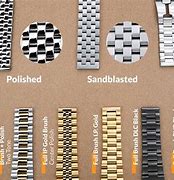 Image result for Types of Watch Bands