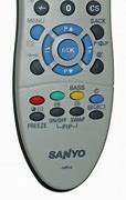 Image result for Sanyo TV Remote Input Button