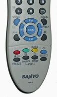 Image result for Sanyo LED TV Class