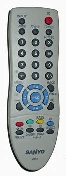 Image result for Bluetooth TV Remote Control
