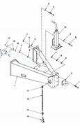 Image result for Pintle Hook Hitch